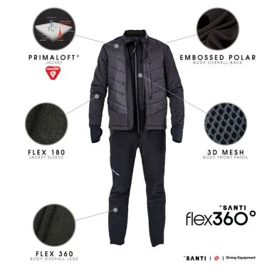Flex 360 Undergarment Jacket 1 Flex 360 Undergarment Jacket