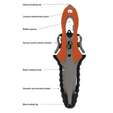 NRS Pilot Knife- Closeout 3 NRS Pilot Knife- Closeout - Image 3