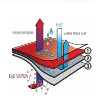 Aqua Lung Fusion Bullet With AirCore Men's Drysuit 3 Aqua Lung Fusion Bullet With AirCore Men's Drysuit - Image 3