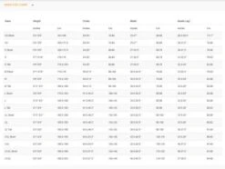 DUI FLX Drysuit & Undergarment Package 12 DUI FLX Drysuit & Undergarment Package -Dive Gear Shop fourth element mens size chart 2 1