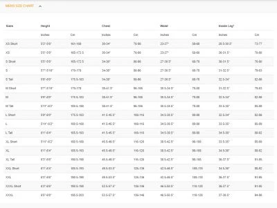 DUI FLX Drysuit & Undergarment Package 6 DUI FLX Drysuit & Undergarment Package - Image 6