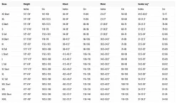 Proteus II Men's 3 Mm Wetsuit 9 Proteus II Men's 3 Mm Wetsuit -Dive Gear Shop fourth element mens wetsuits size 2