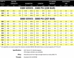 Catalina Aluminum 40 Tank -Dive Gear Shop screenshot 2022 08 24 143453 3