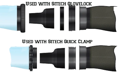 Round Permanent Wrist System - Quick Cuff 3 Round Permanent Wrist System - Quick Cuff - Image 3