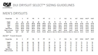 DuoTherm 300 Jumpsuit - Closeout - Womens XL Or 2XL 2 DuoTherm 300 Jumpsuit - Closeout - Womens XL Or 2XL - Image 2