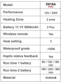 Pro V3 Heated Vest With Wireless Remote 10 Pro V3 Heated Vest With Wireless Remote -Dive Gear Shop venture heat pro